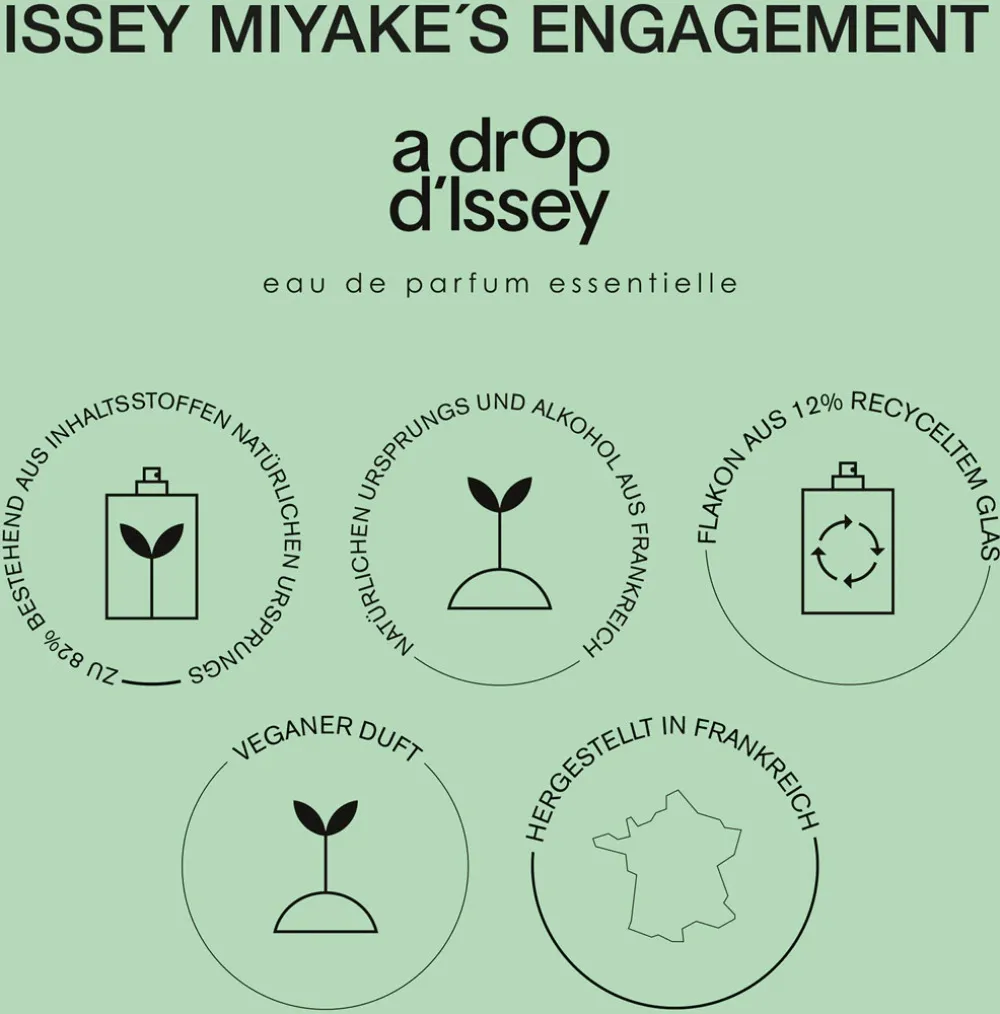 A Drop d'Issey Essentielle parfumska voda za ženske 90 ml