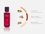Celeste Fleur parfumska voda za ženske 100 ml