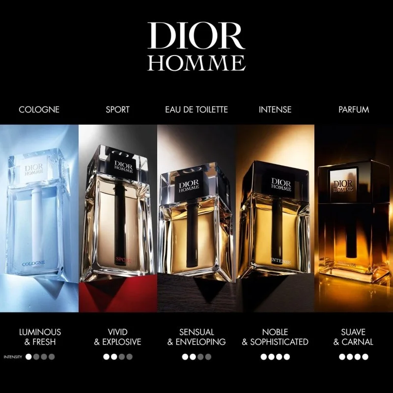 Homme Intense parfumska voda 150 ml