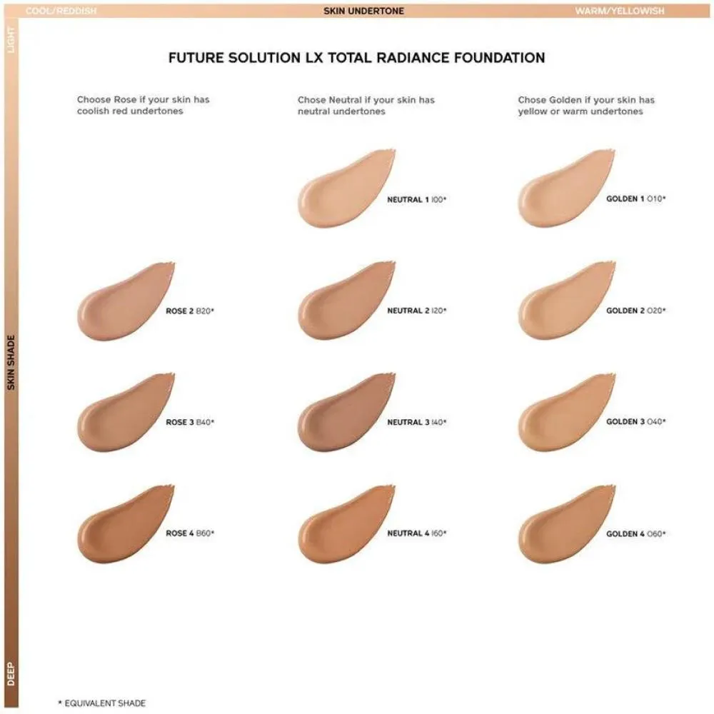 Future Solution LX tekoča podlaga za sijočo polt - N3 Neutral 30 ml