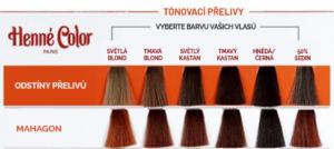 Henné Color Mehka kremna prelivka 90ml Mahagoni