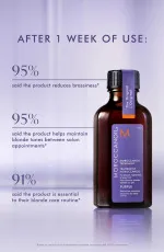 Treatment Purple olje za lase za blond, posvetljene ali srebrne lase 50 ml