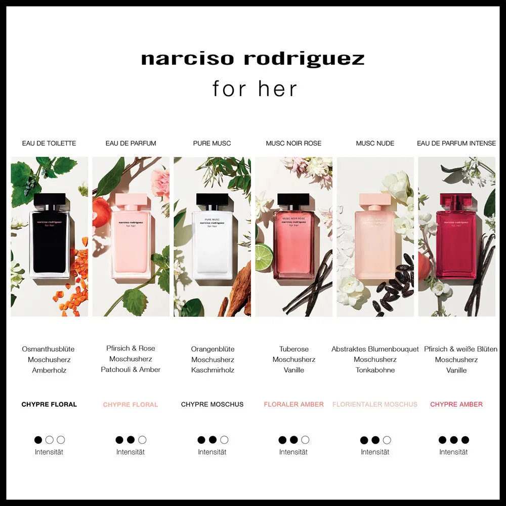 For Her parfumska voda za ženske 30 ml
