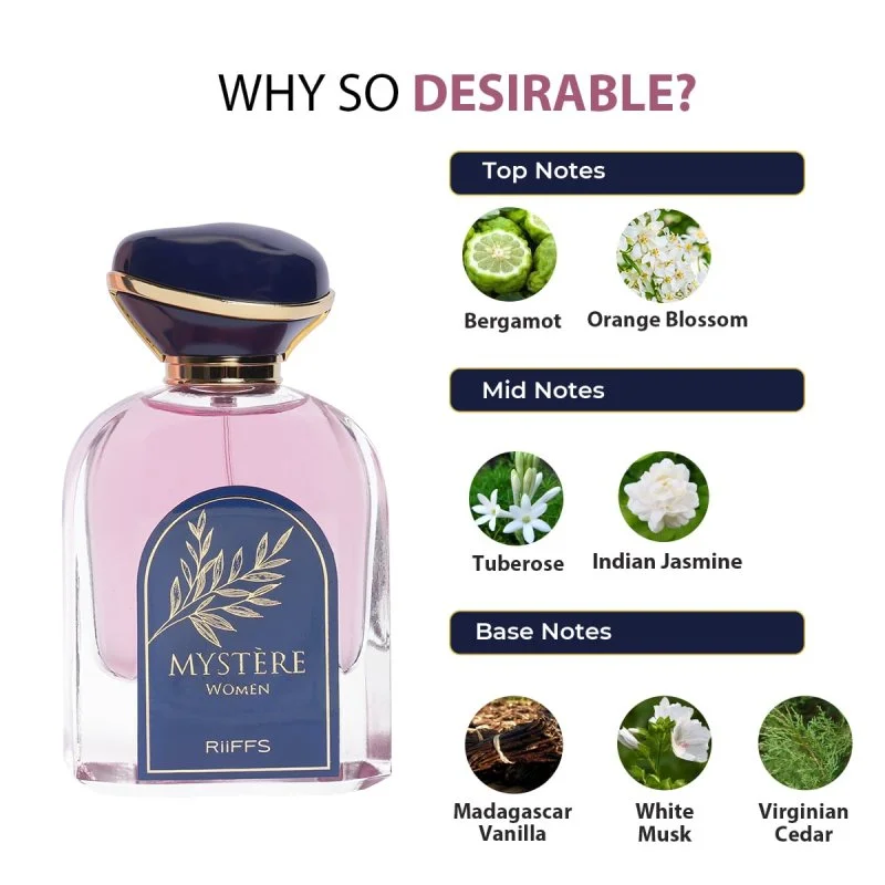 Mystère W parfumska voda 80 ml