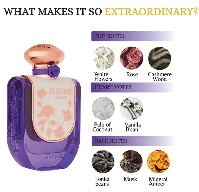 Fleurie Violette parfumirana voda za ženske 100 ml