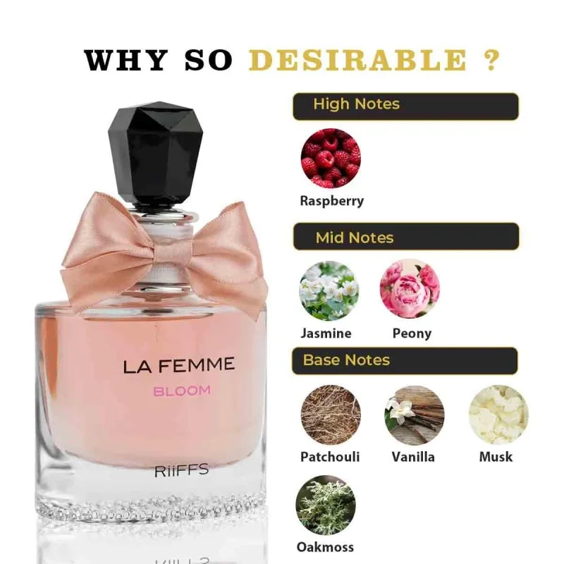La Femme Bloom W parfumska voda 100 ml