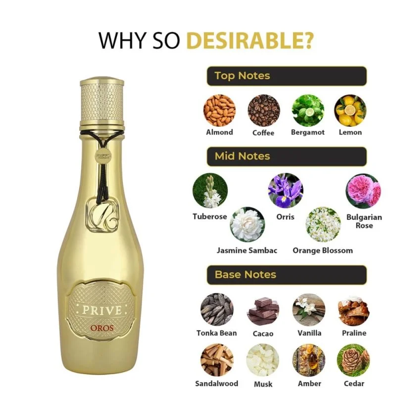 Prive Oros W parfumska voda 100 ml