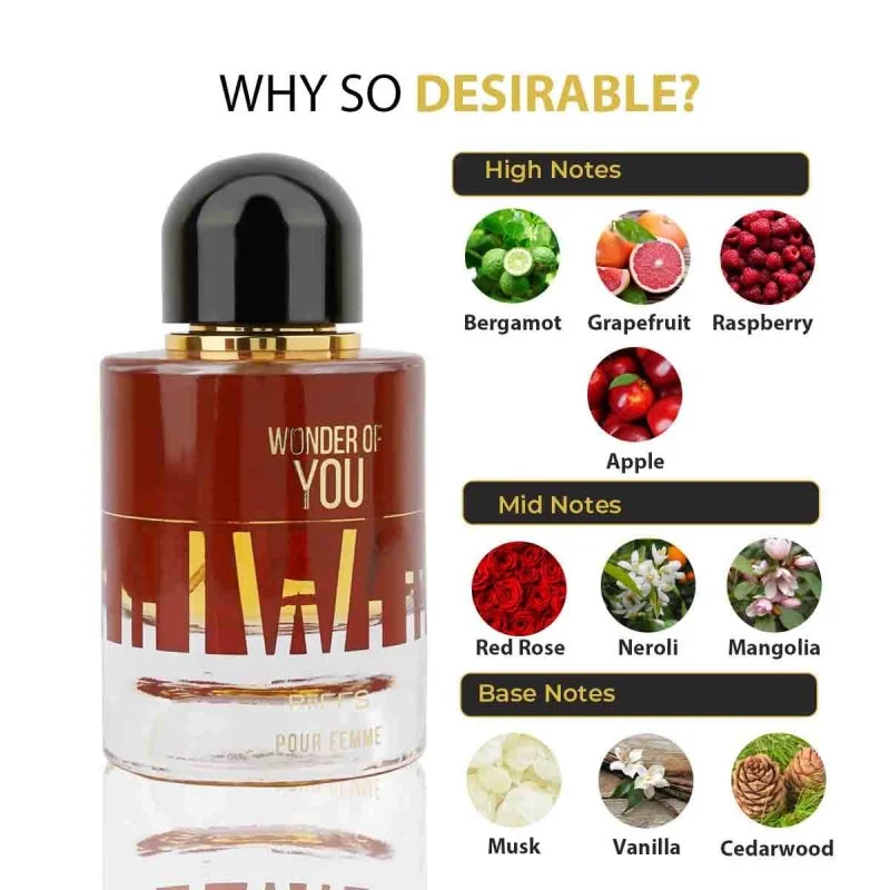 Wonder Of You Femme W parfumirana voda 100 ml