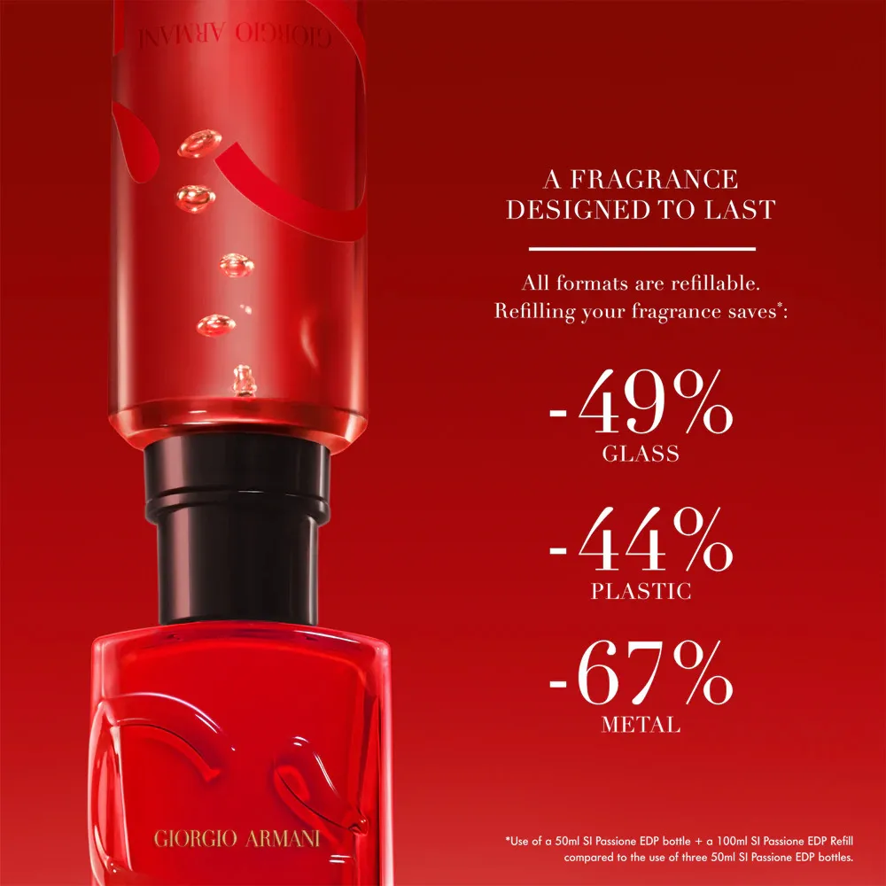 Sì Passione parfumska voda za ženske 100 ml