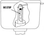 Watersavers WC Stop - pri vsakem splakovanju prihranite povprečno 30 % vode, češka proizvodnja