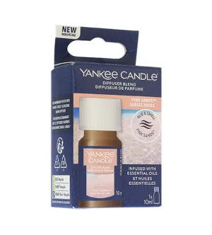 Yankee Candle Pink Sands aroma olje 10 ml